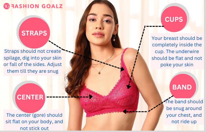 how to find the right bra